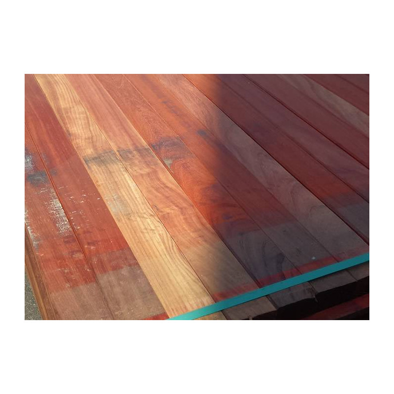  -   - [product_default_category]