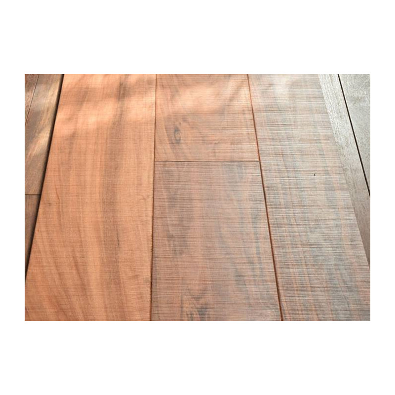  -   - [product_default_category]