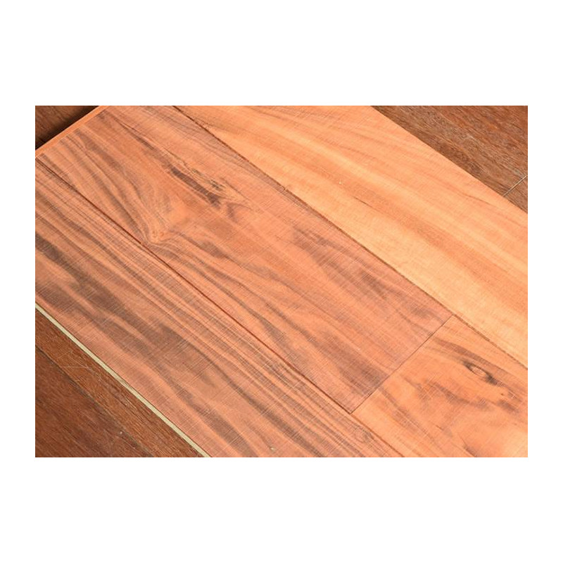  -   - [product_default_category]