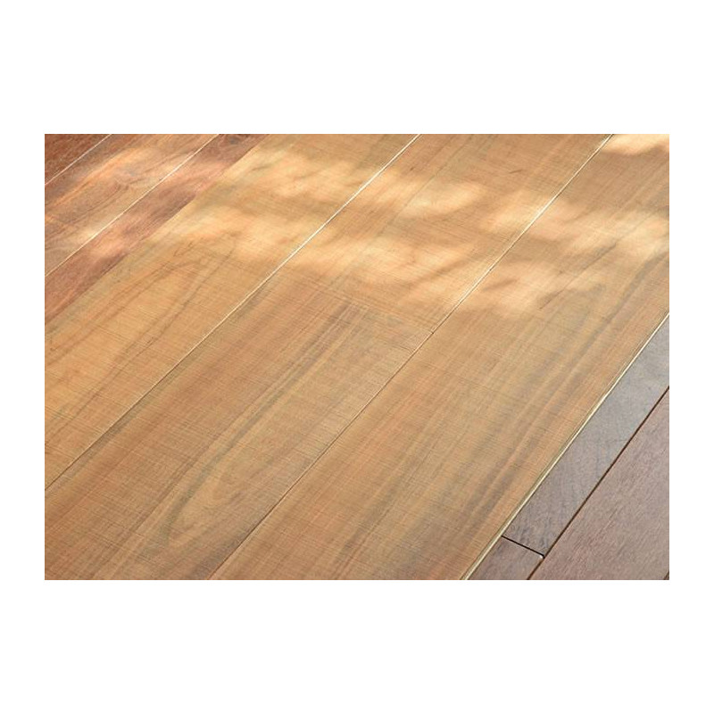  -   - [product_default_category]