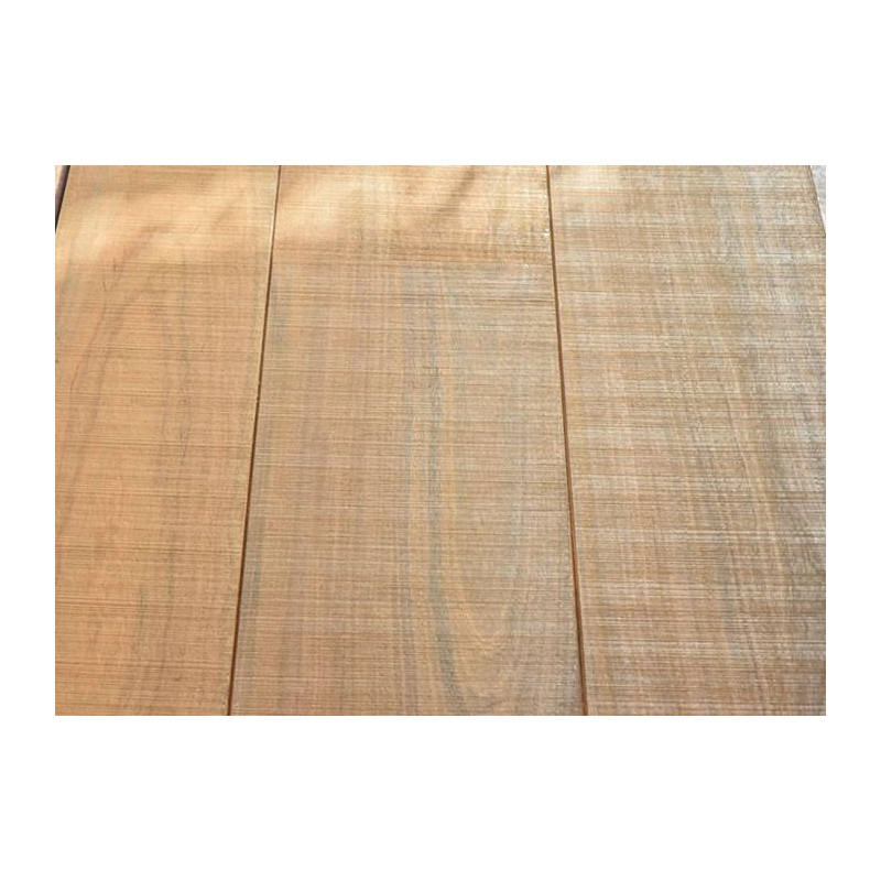  -   - [product_default_category]