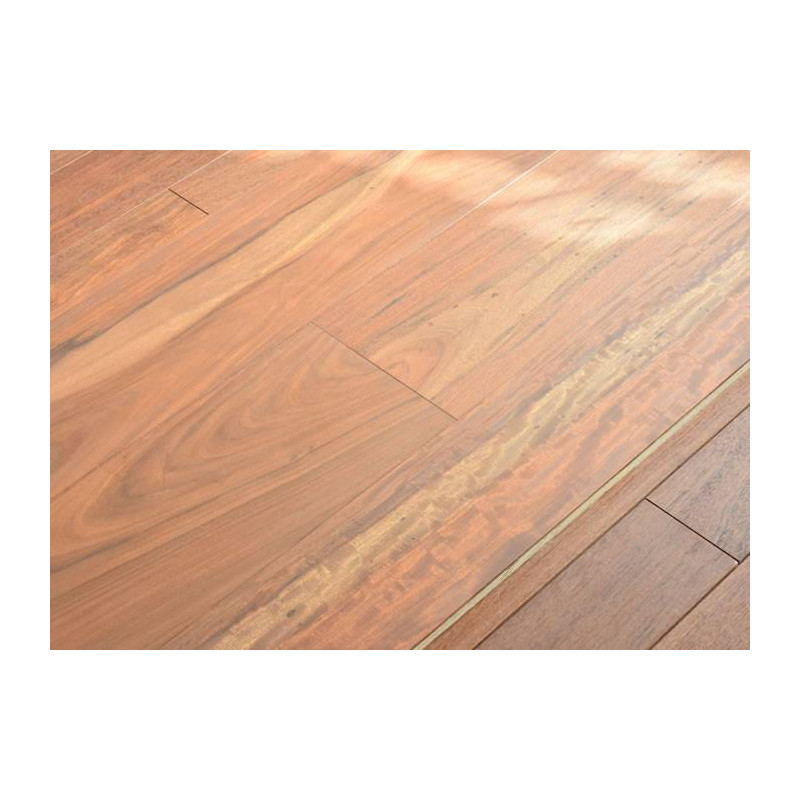  -   - [product_default_category]