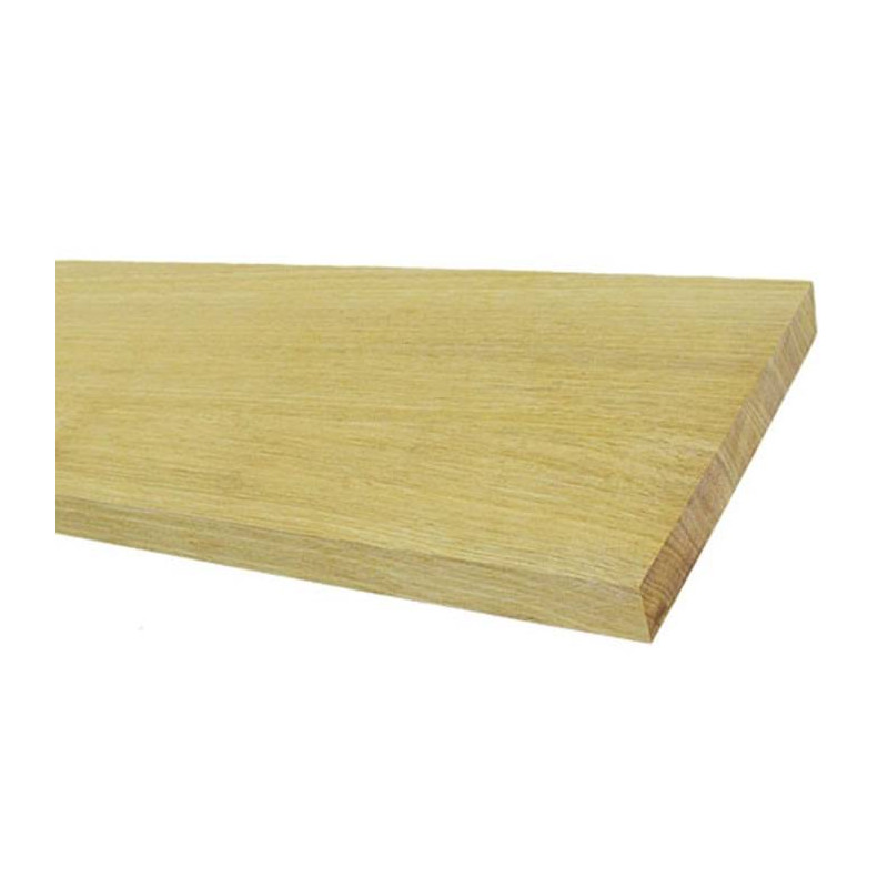  -   - [product_default_category]