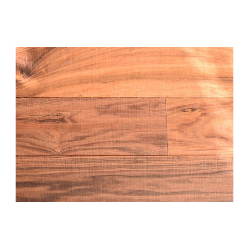  -   - [product_default_category]