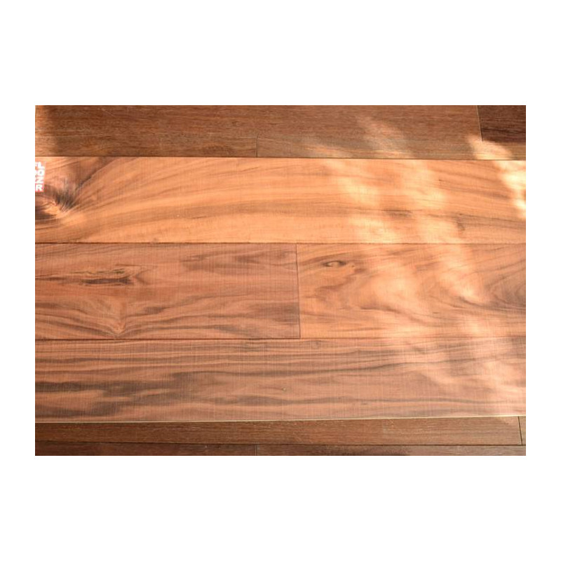  -   - [product_default_category]