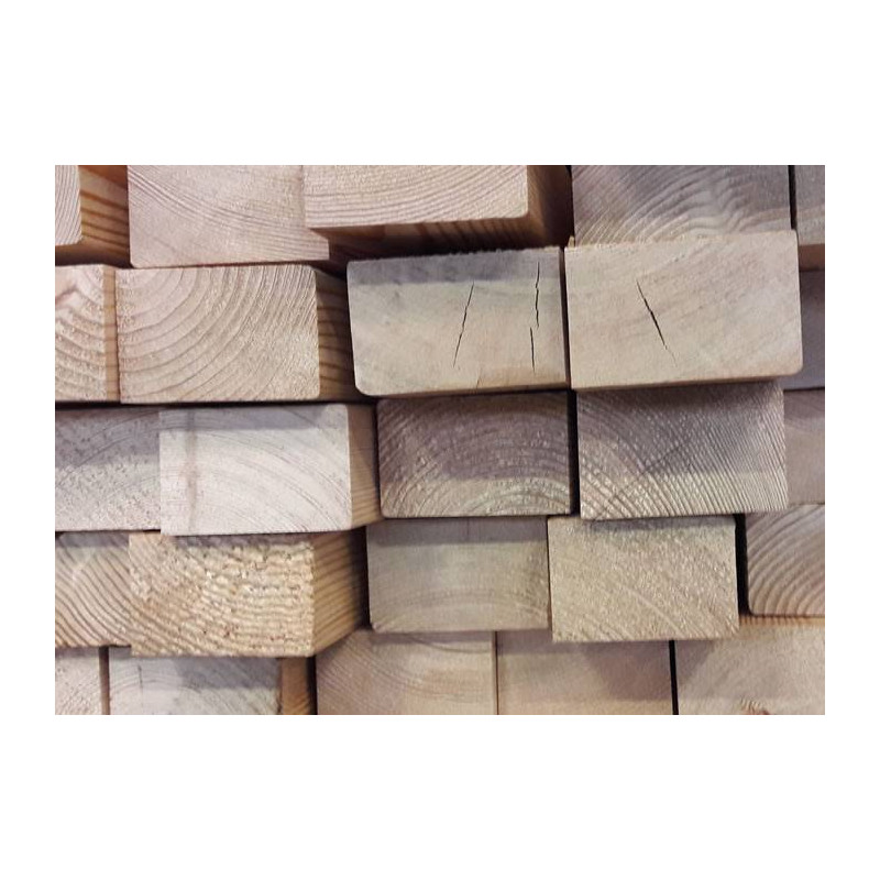  -   - [product_default_category]
