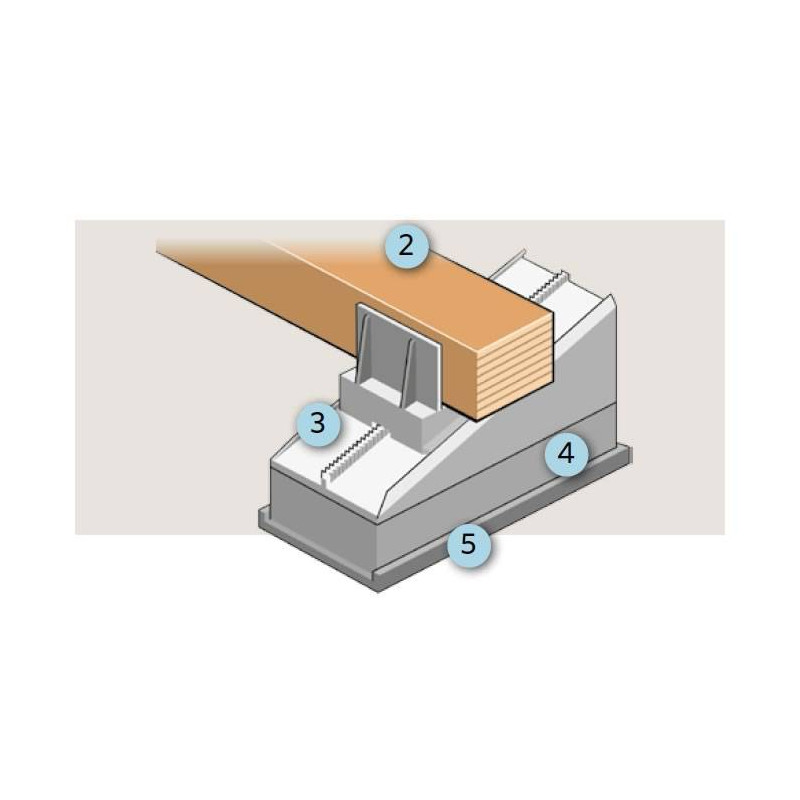  -   - [product_default_category]