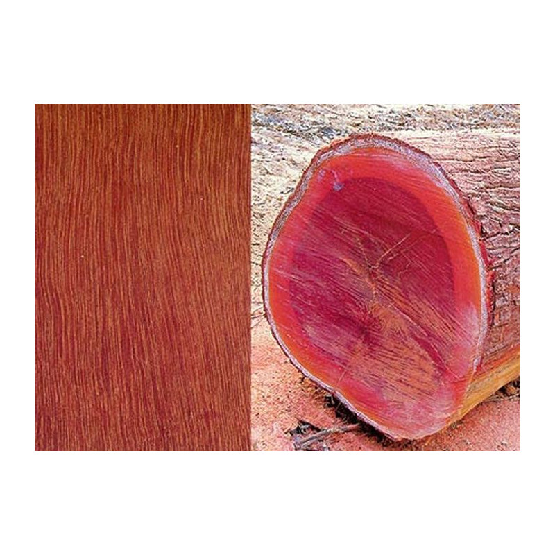  -   - [product_default_category]
