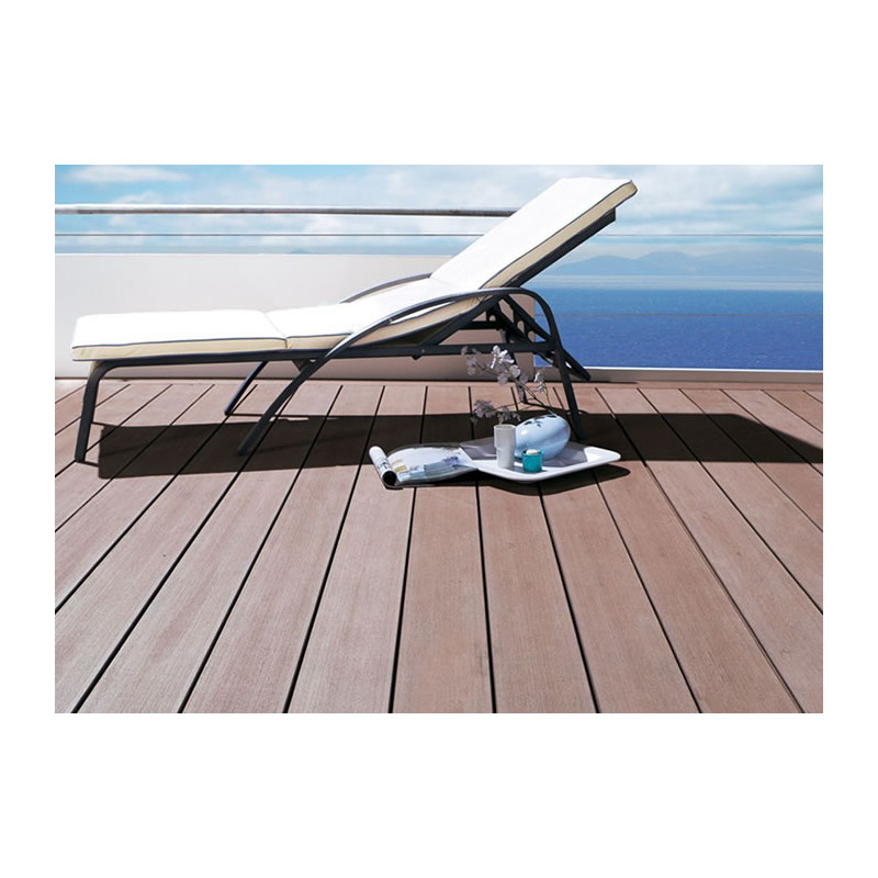  -   - [product_default_category]