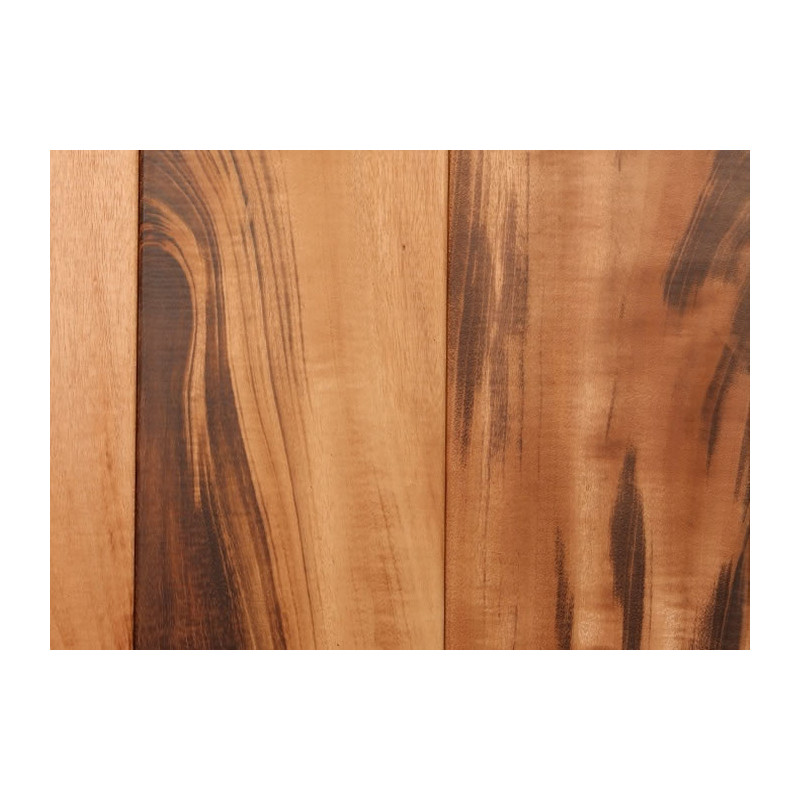  -   - [product_default_category]