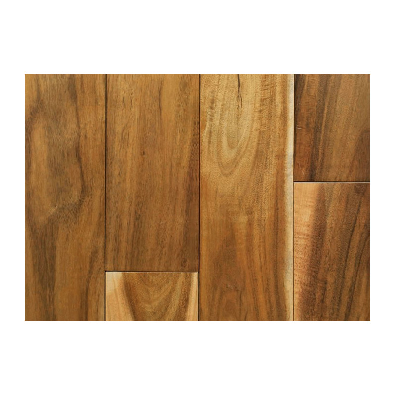  -   - [product_default_category]