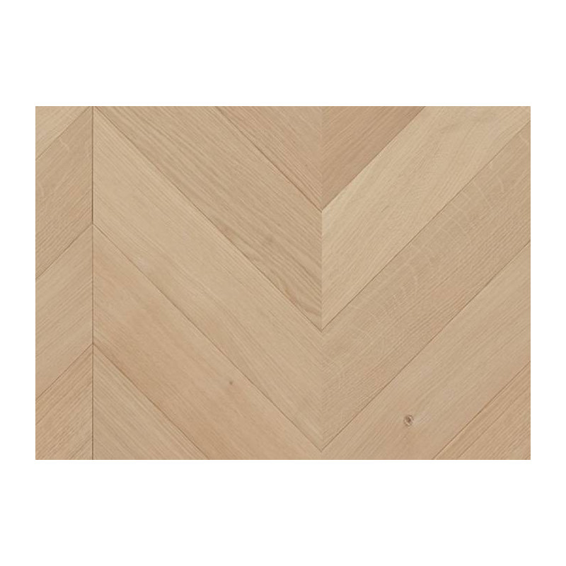  -   - [product_default_category]