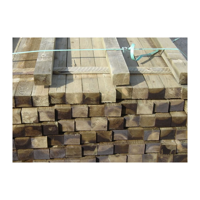  -   - [product_default_category]