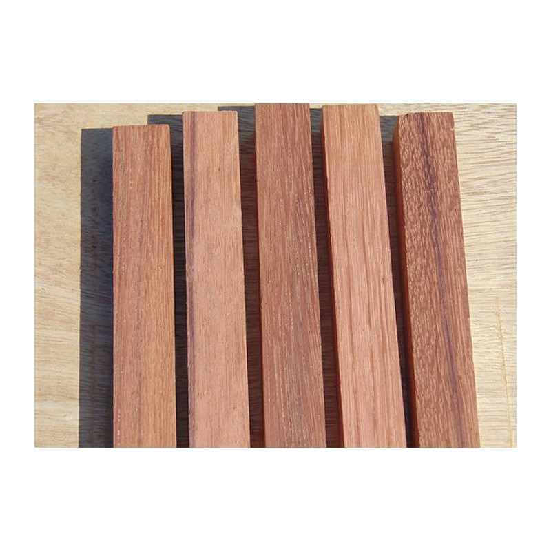  -   - [product_default_category]