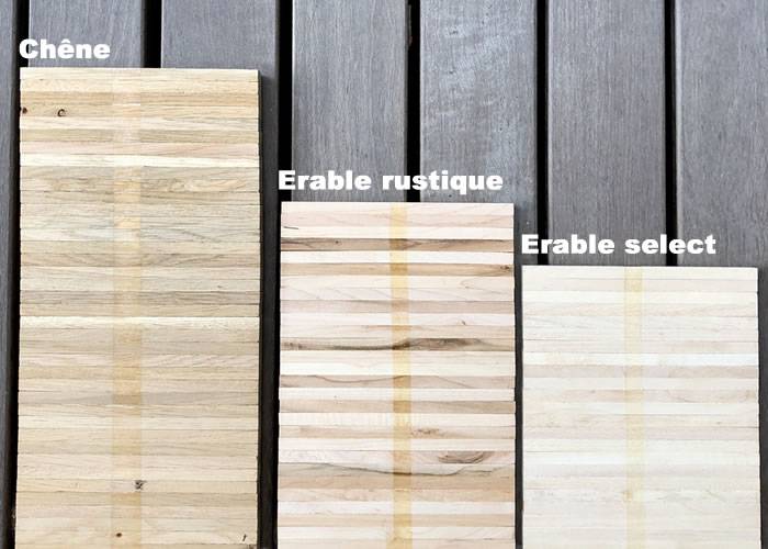 Parquet industriel Erable US - 8 x 10 x 160 mm - motif sur chants