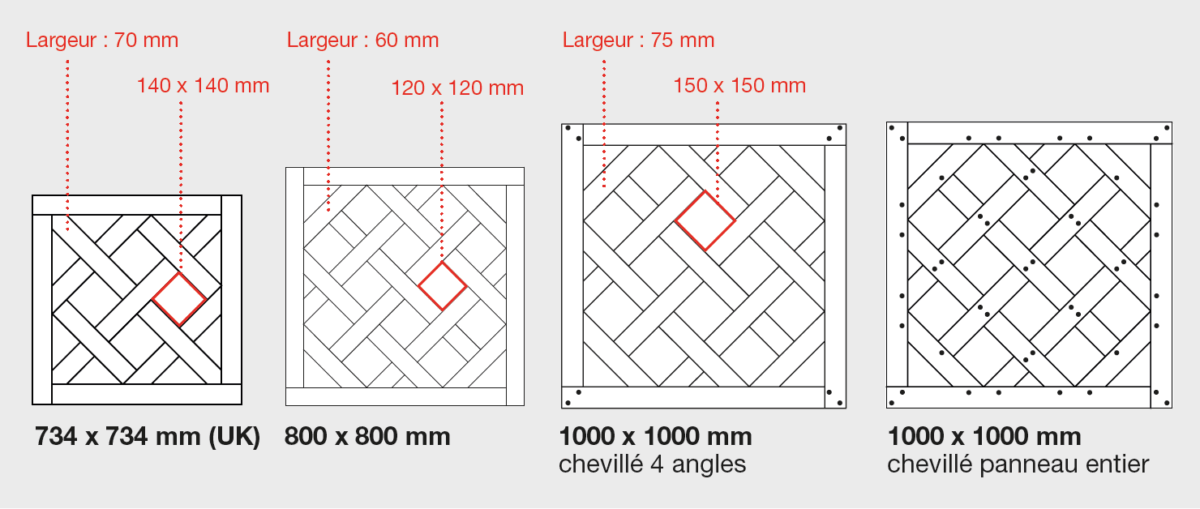 panneau de Versailles dimensions parquet malouiniere
